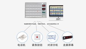 养老院呼叫系统解决方案